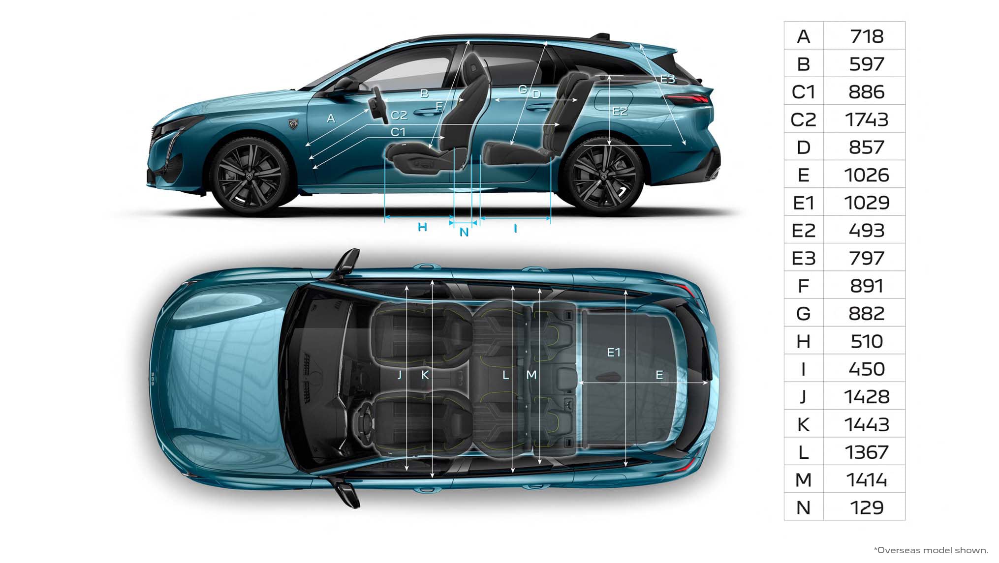 308 WAGON INTERIOR DIMENSIONS Image