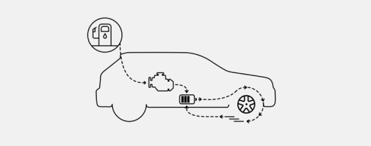 Recharges on the go Image