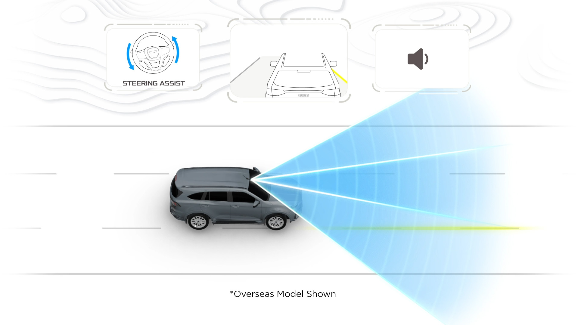 Lane Departure Prevention Image