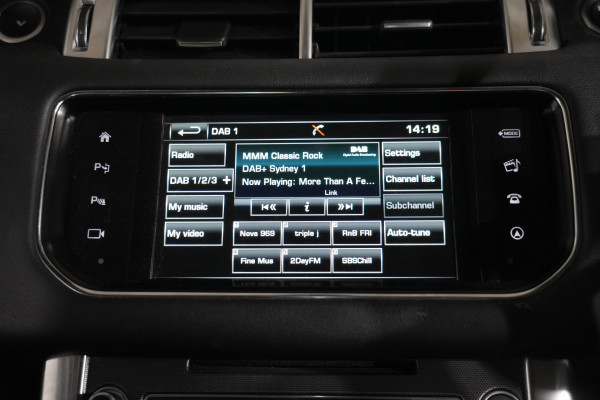 2015 Land Rover Range Rover Sport SDV6 HSE Dynamic SUV Image 21