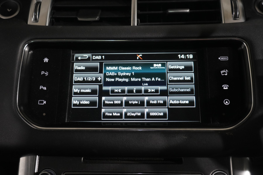 2015 Land Rover Range Rover Sport SDV6 HSE Dynamic SUV Image 21