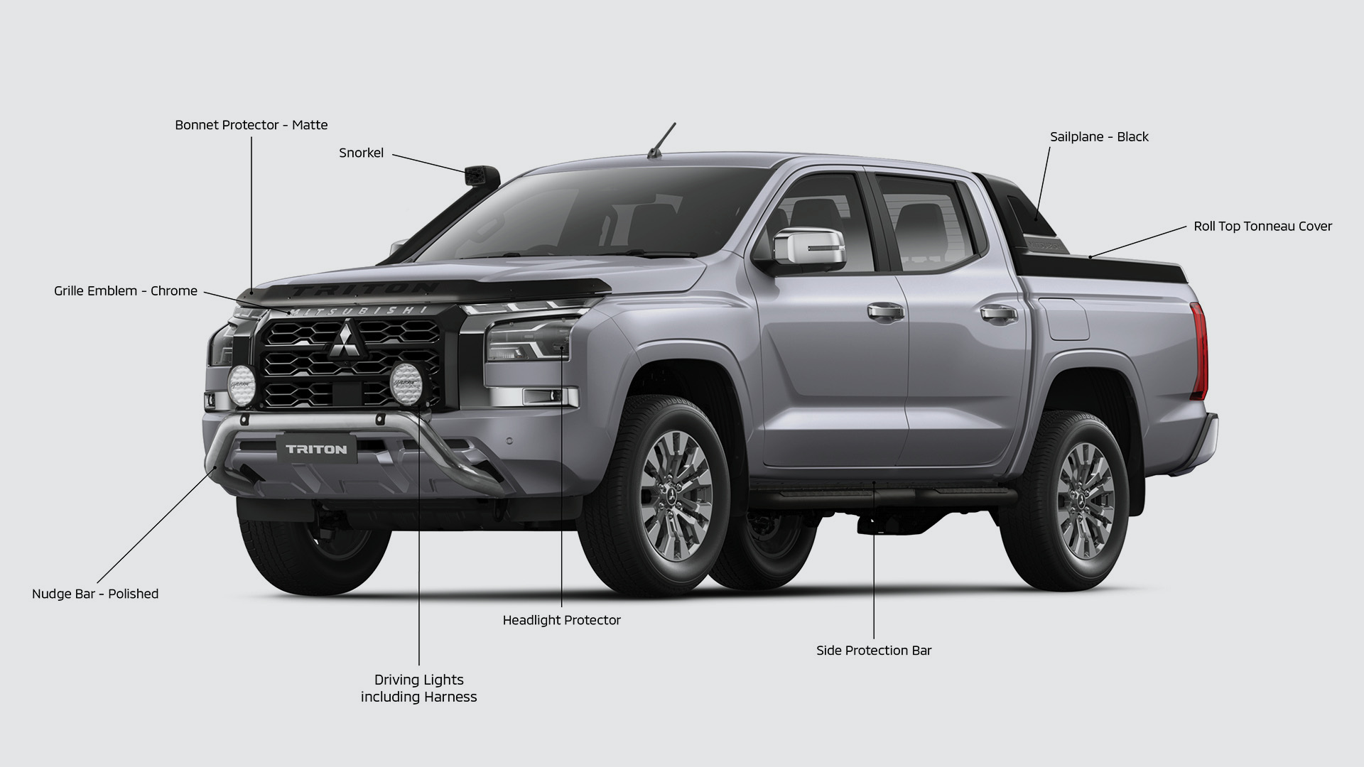 Personalise your Triton. Image