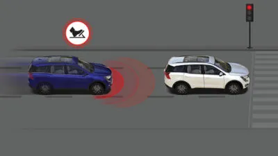 ADAS - Emergency Auto Braking Image