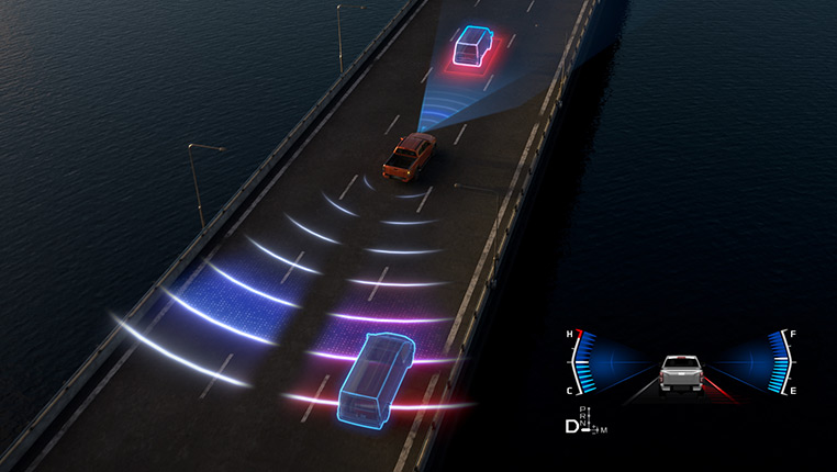 Emergency Lane Keeping Image