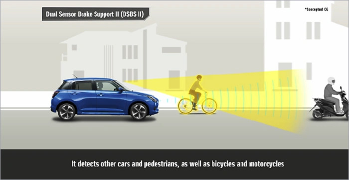 DUAL SENSOR BRAKE SUPPORT II∅ Image