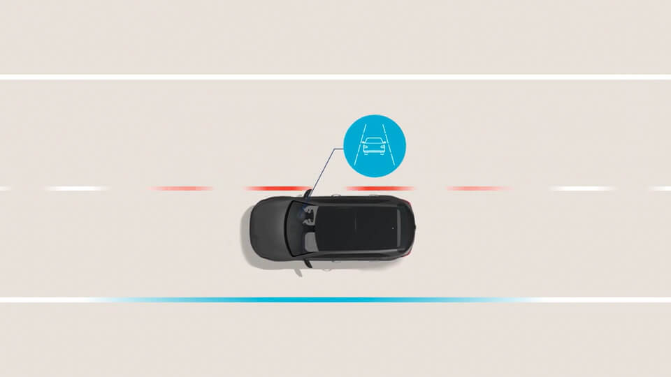 Lane Keeping Assist – Line/Road-Edge (LKA-L/R). Image