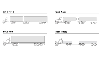 Coronado 114 More Options. More Income.