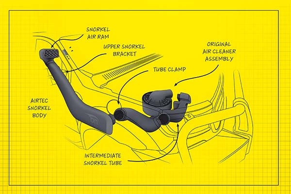 TJM AIRTEC SNORKEL