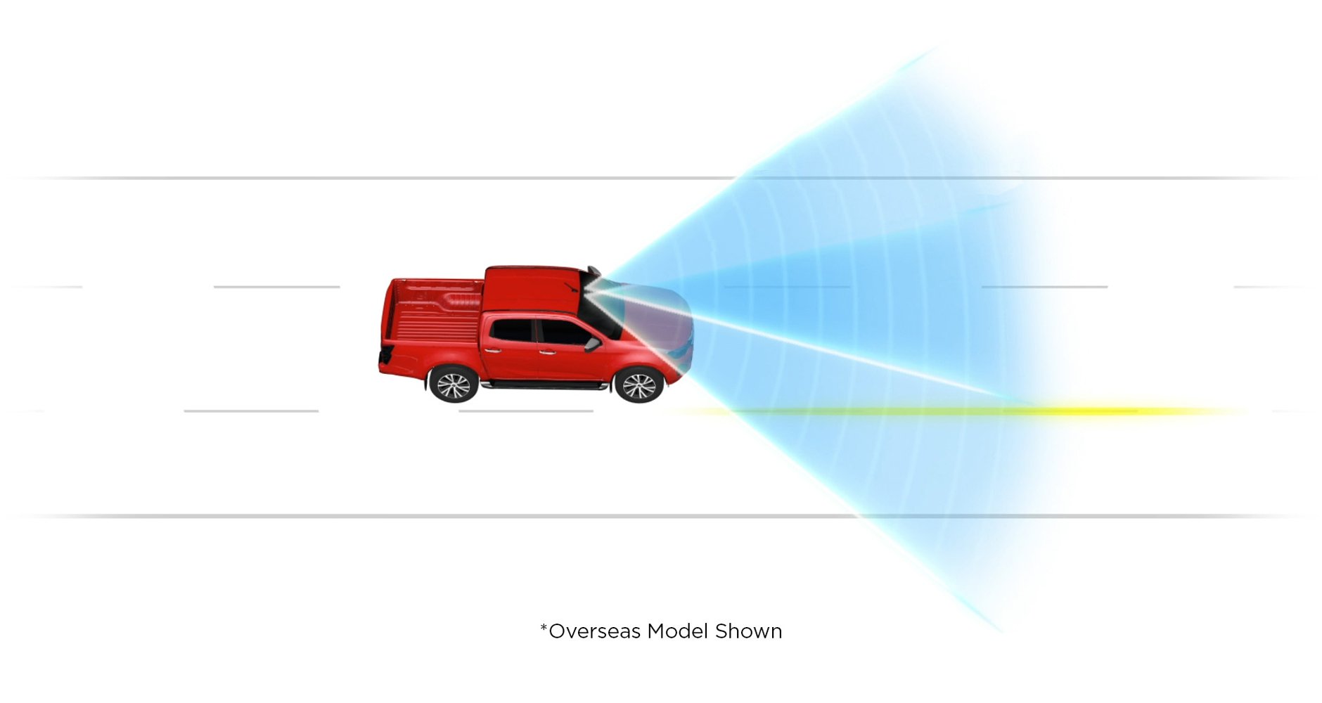 Lane Departure Prevention Image