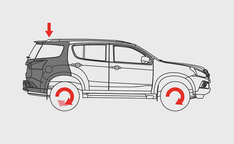 Isuzu UTE Electronic Brake-force Distribution (ebd)