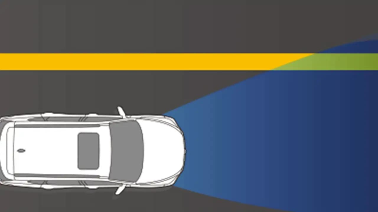 Smart High Beam (SHB) Image