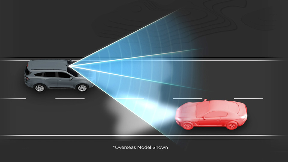 Automatic High Beam Image