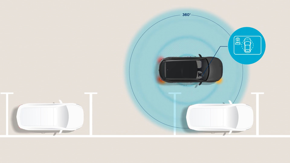 Surround View Monitor (SVM) with 3D view function Image