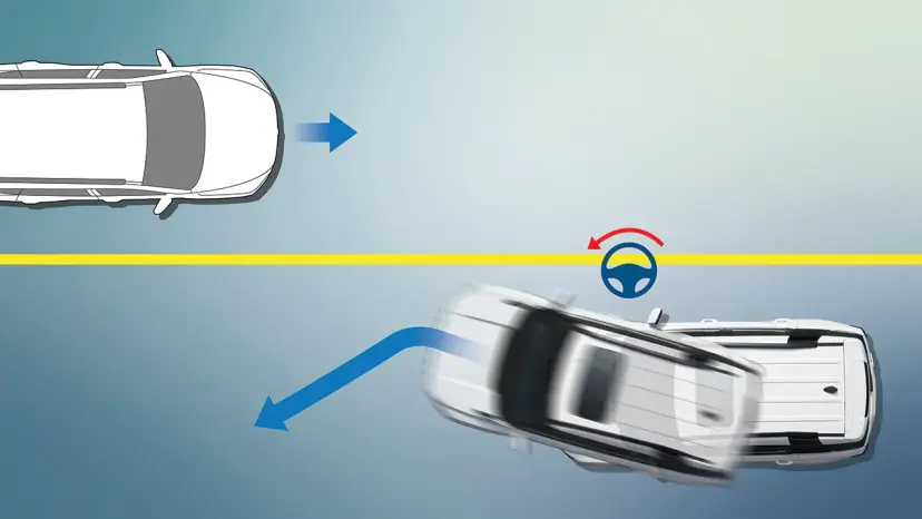 Emergency Lane Keeping (ELK) Image