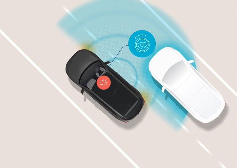 Blind-Spot Collision Avoidance-Assist (BCA) Image