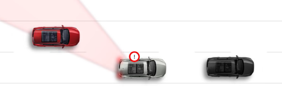 blind spot detection