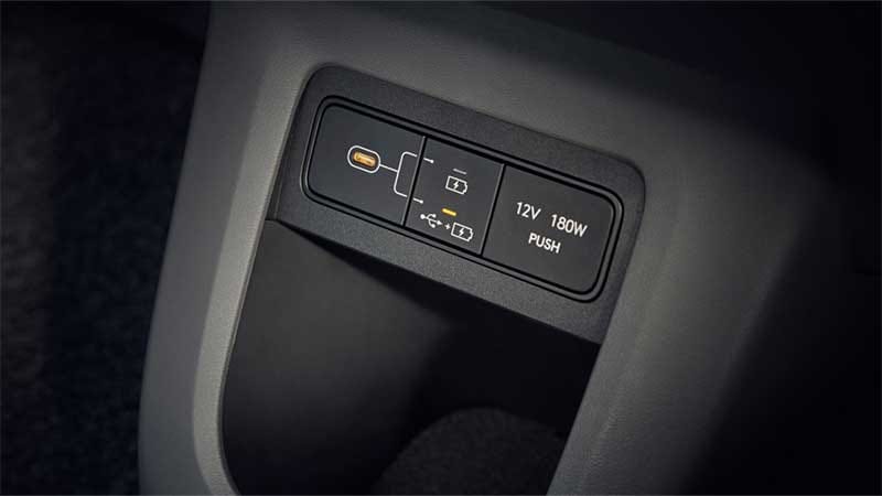 USB-C ports Image