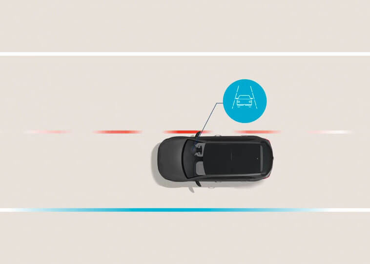 Lane Keeping Assist - Line/Road-Edge (LKA-L/R) Image