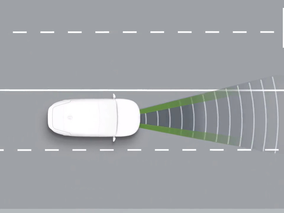 Lane Keeping Assist (LKA) and Lane Following Assist (LFA)*