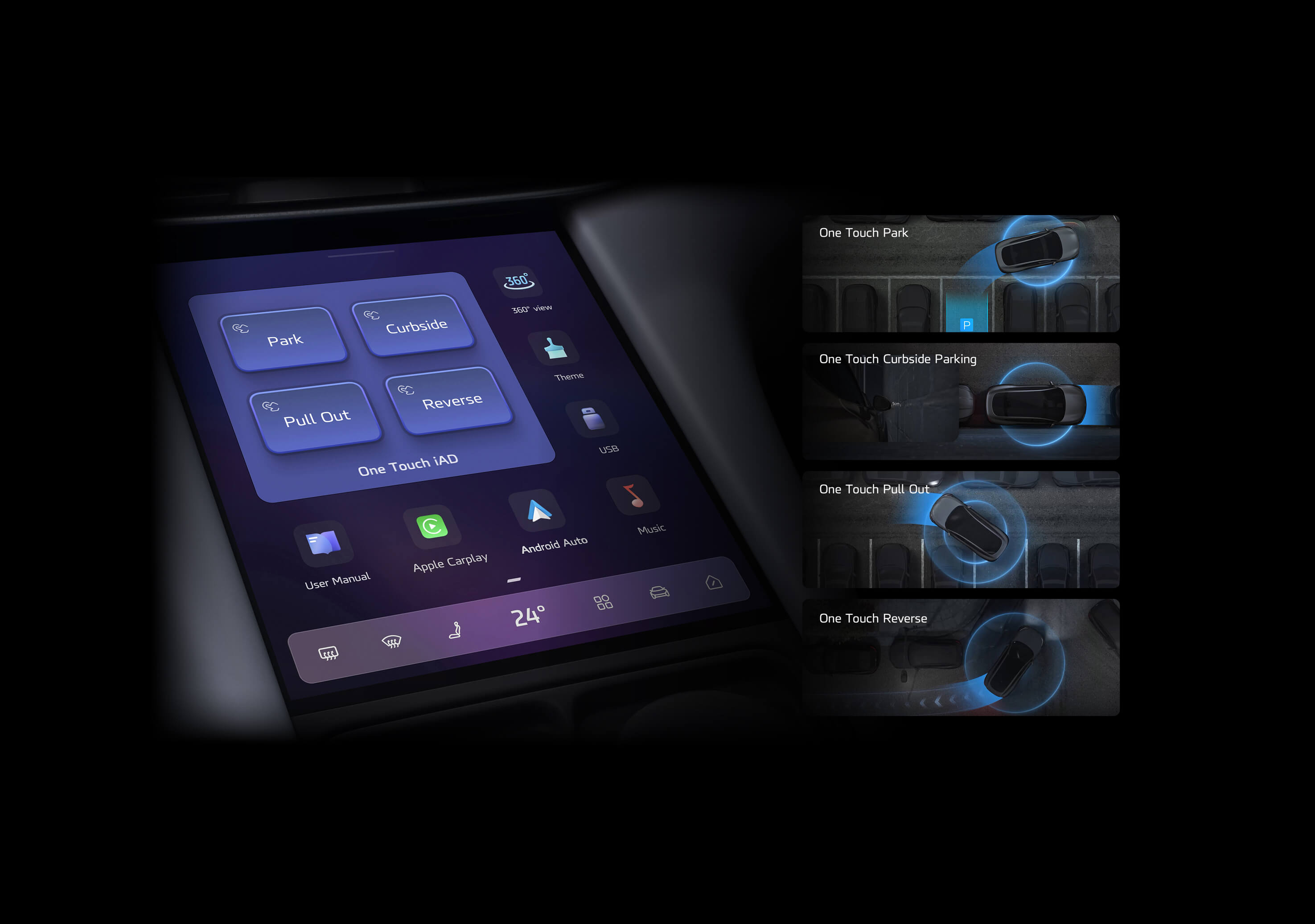 One-Touch Image